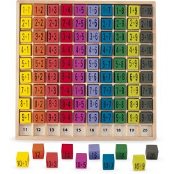 Table d'addition avec dés en bois  - Ulysse Couleurs d'Enfance